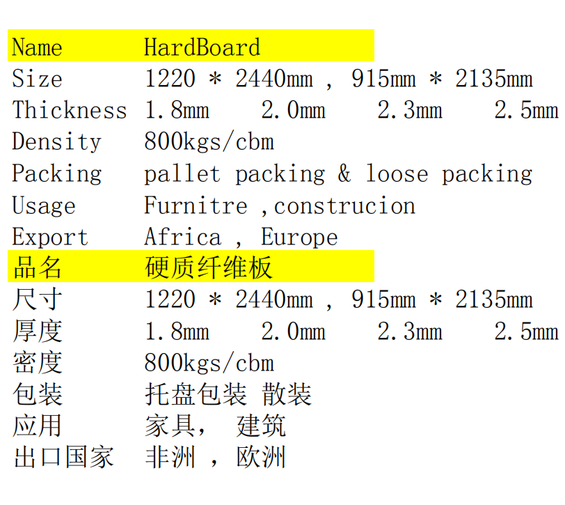 Canton Fair product