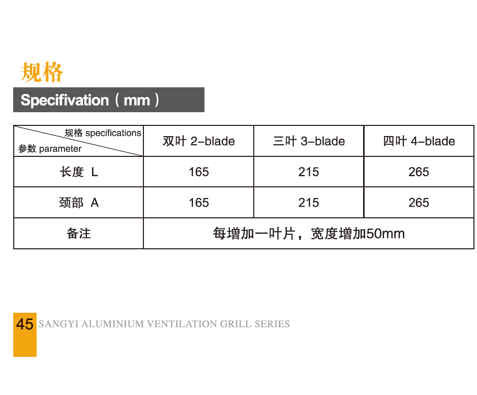 Canton Fair product