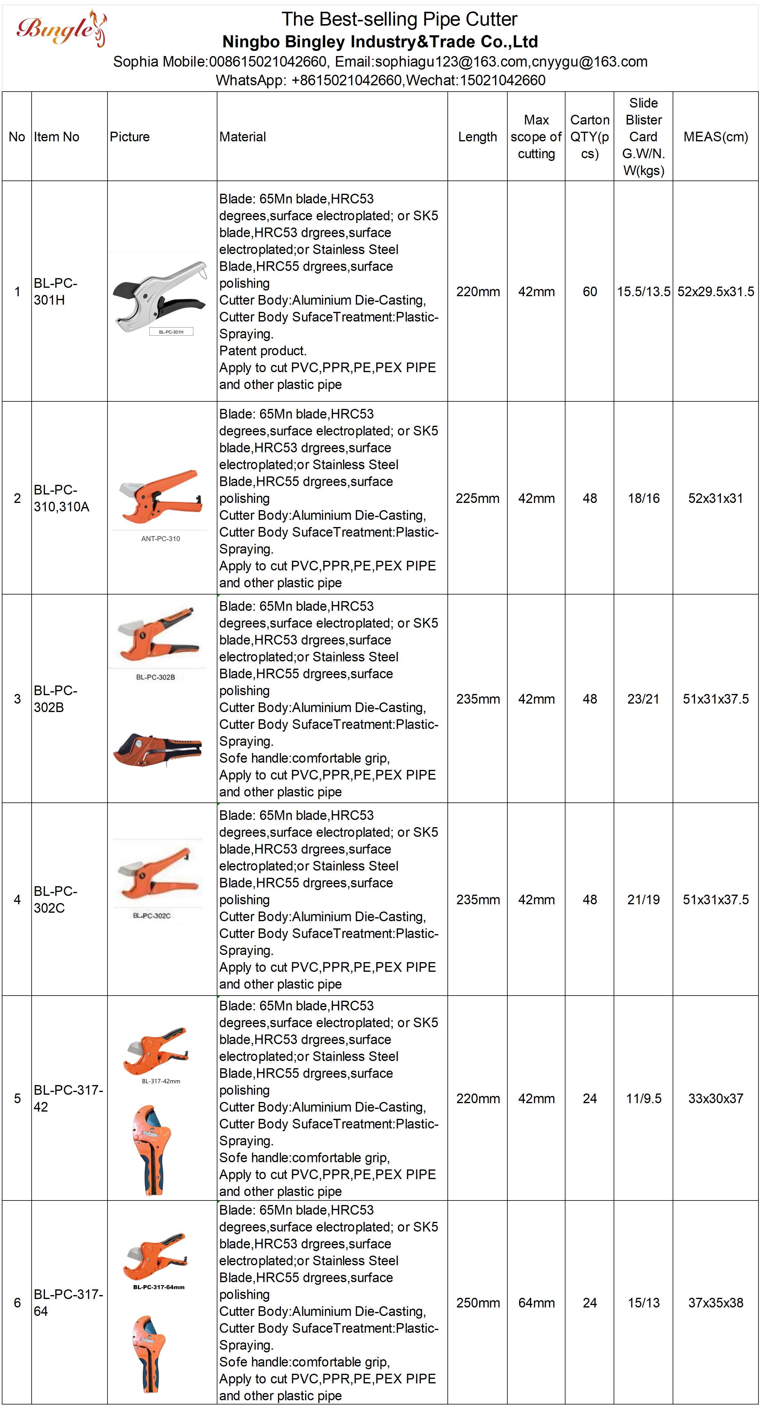 Canton Fair product