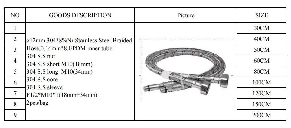 Canton Fair product