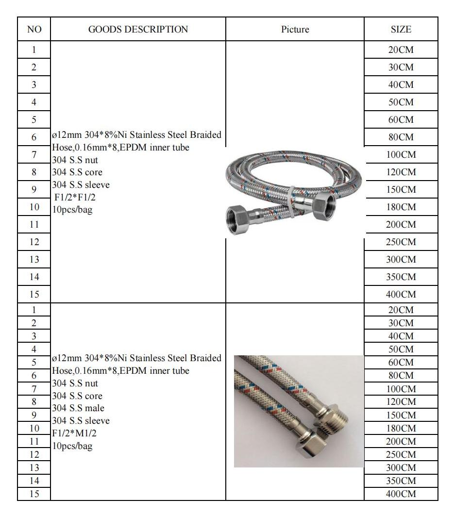 Canton Fair product