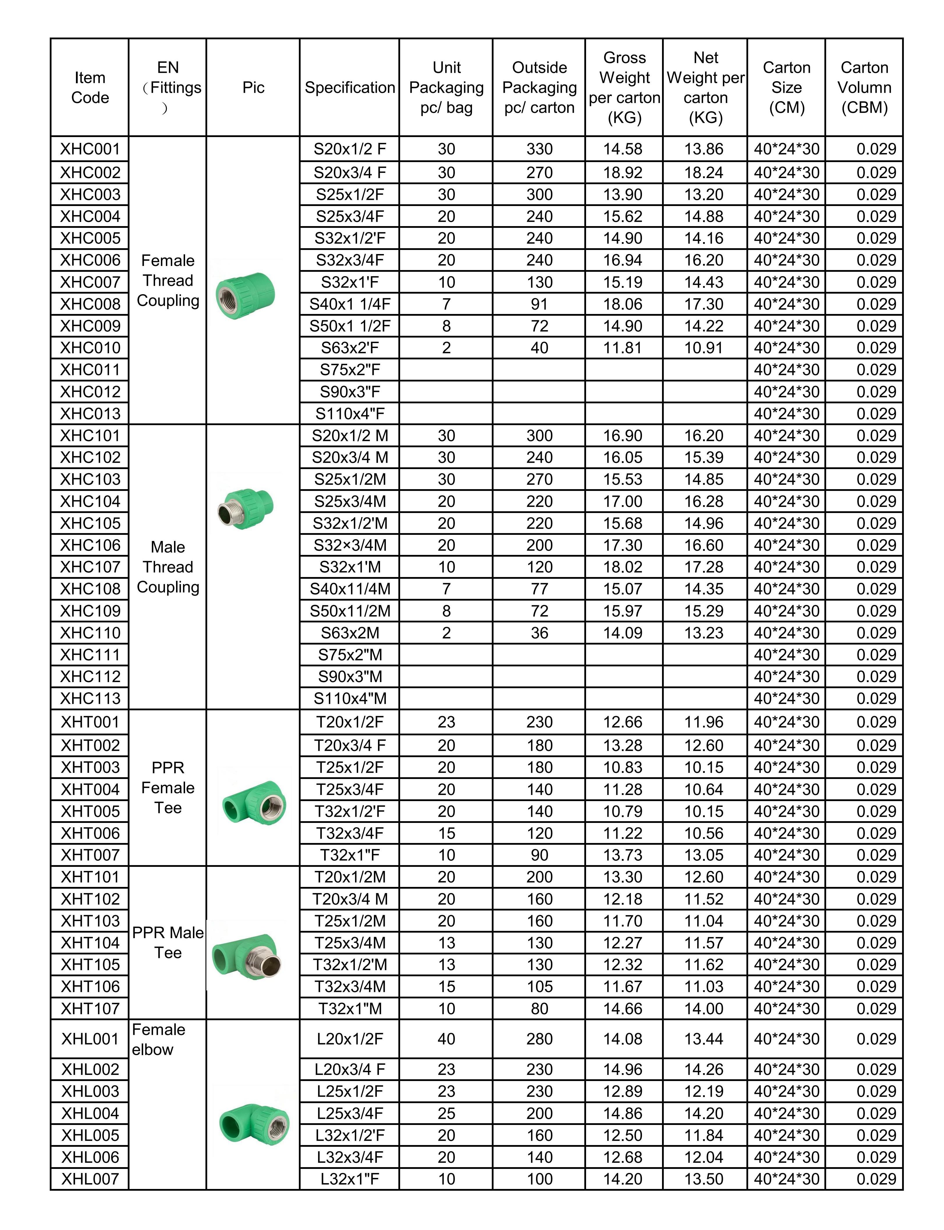 Canton Fair product