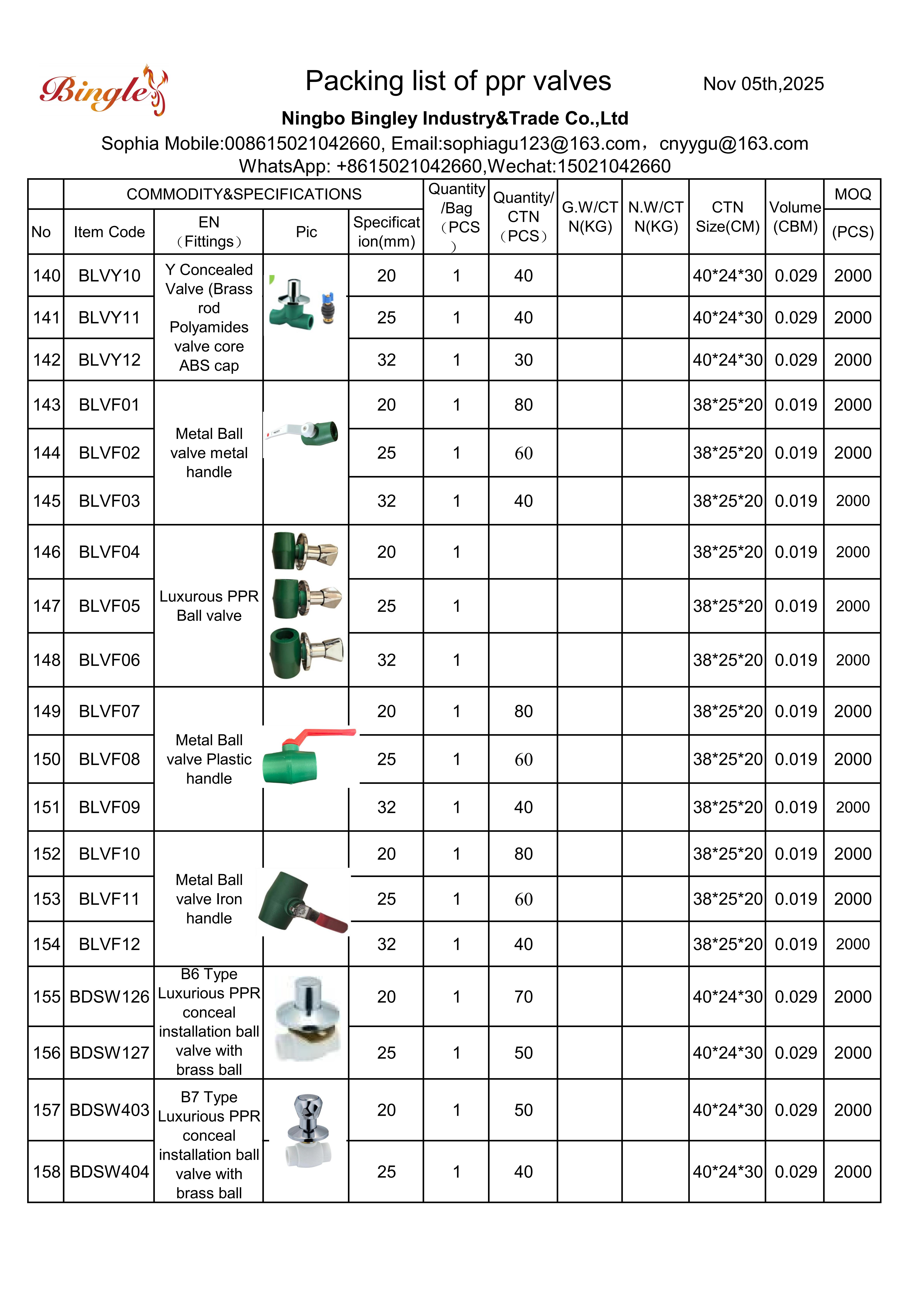 Canton Fair product