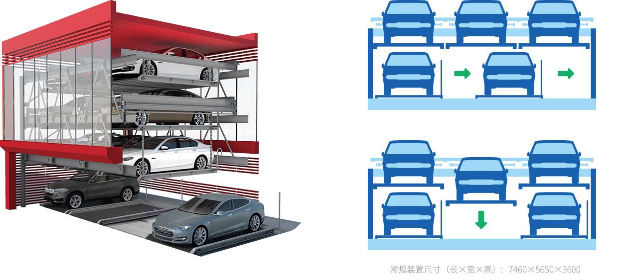 Canton Fair product