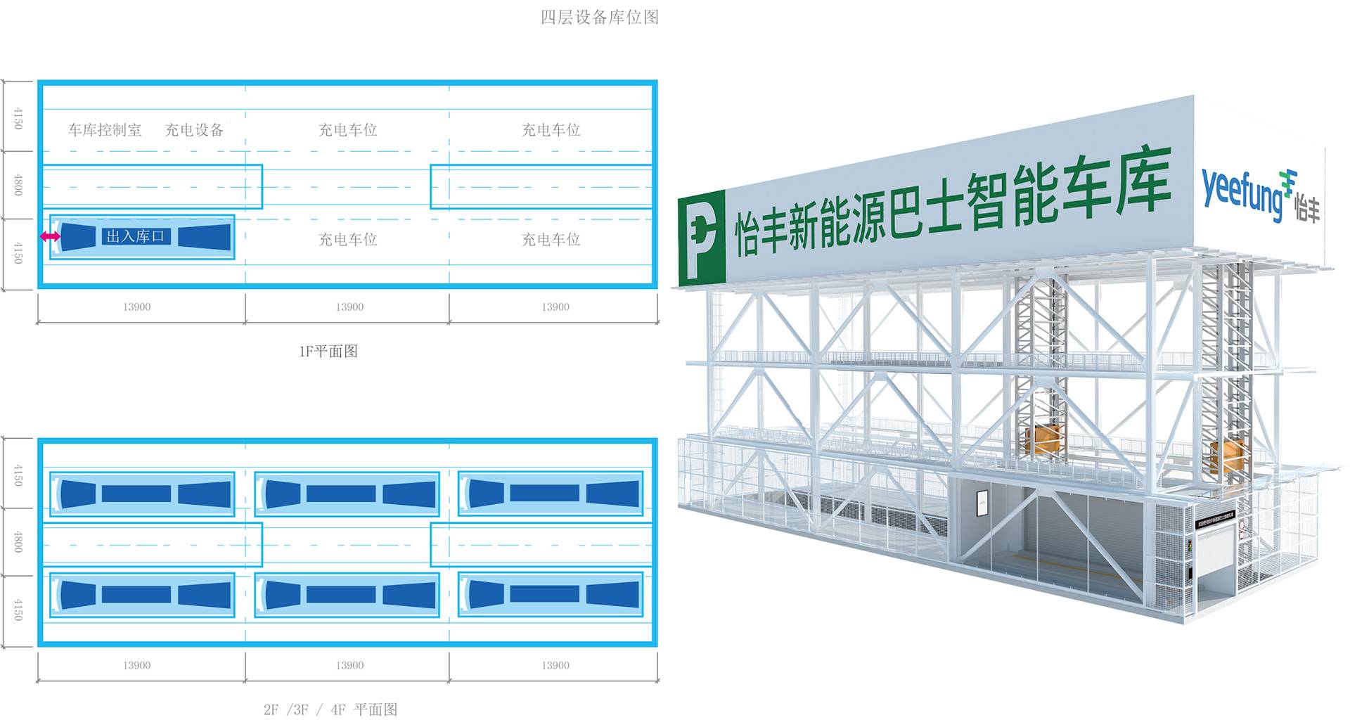 Canton Fair product