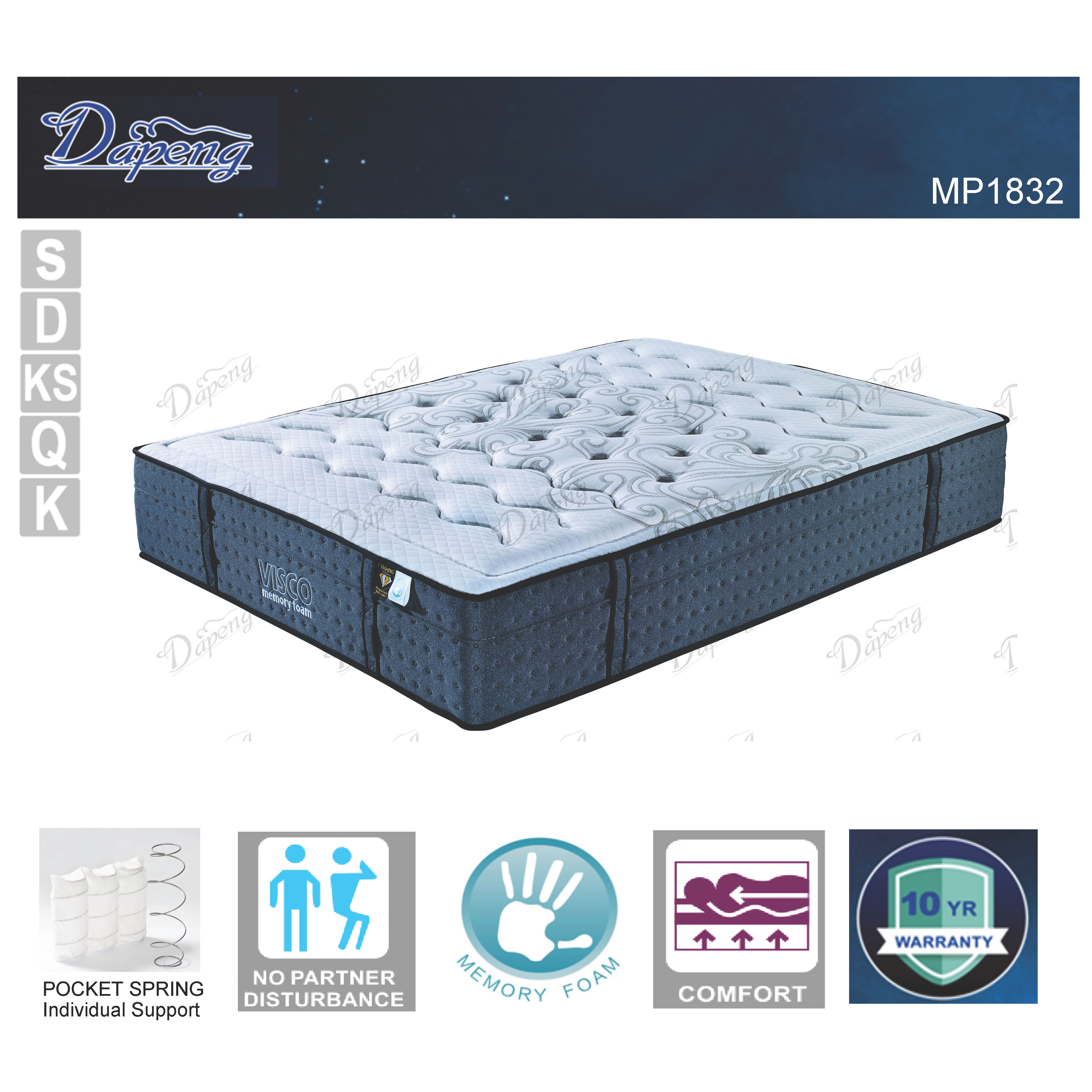 Grand Queen Double King Single Euro Top Pocket Spring Gel Memory Foam Mattress
