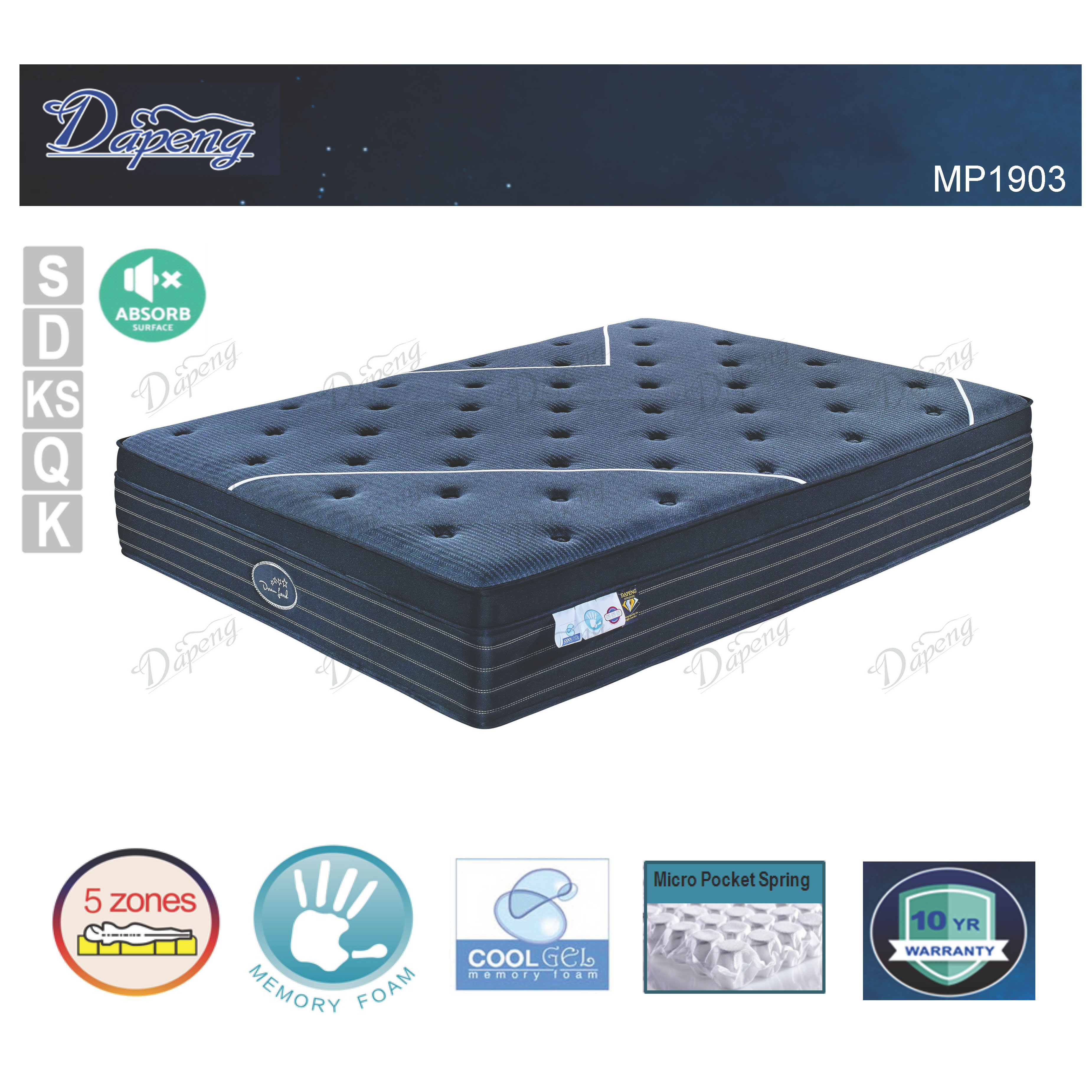 Euro Top Pocket Spring Mattress with Gel Memory Foam
