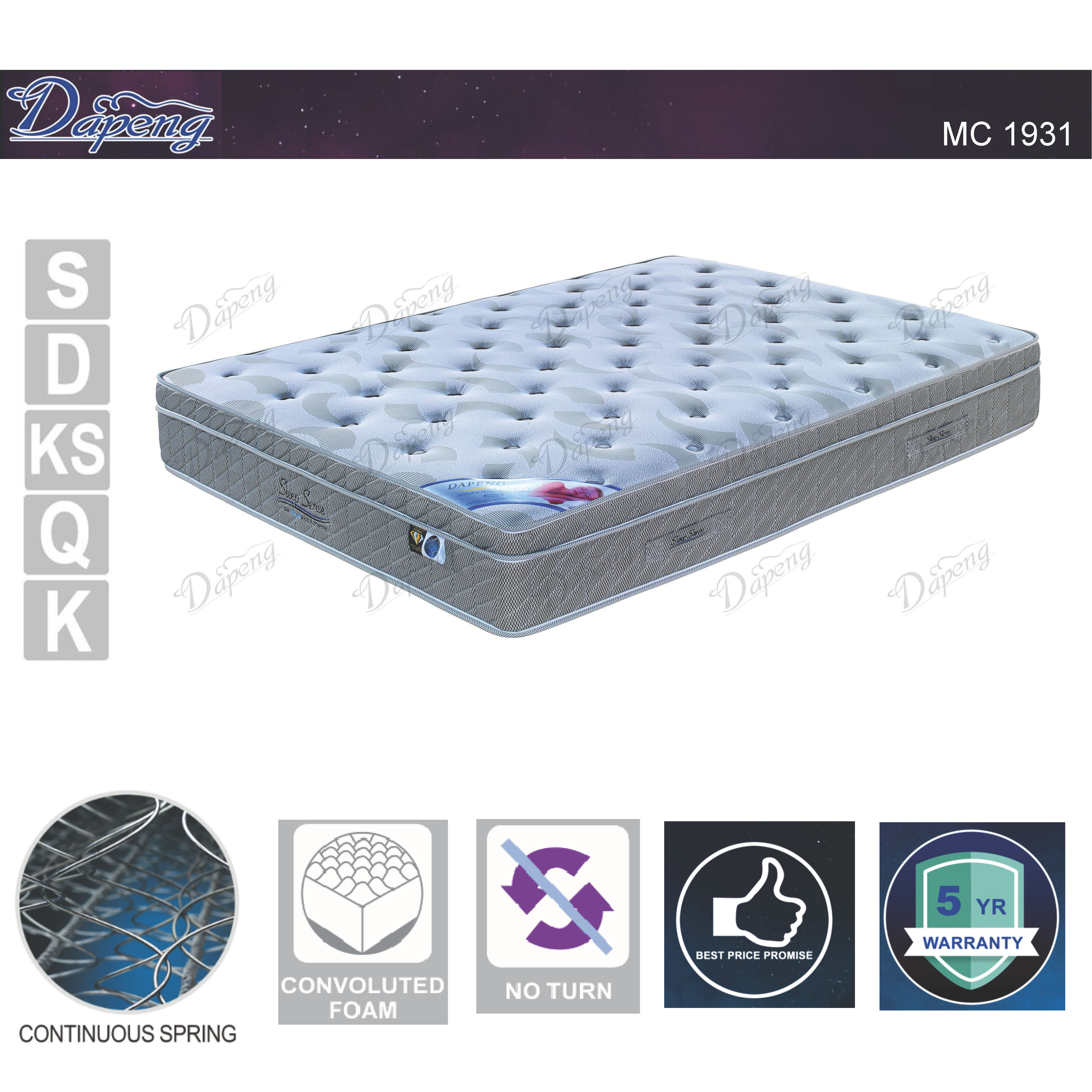Continuous Spring Mattress with Euro Top and Edge Support