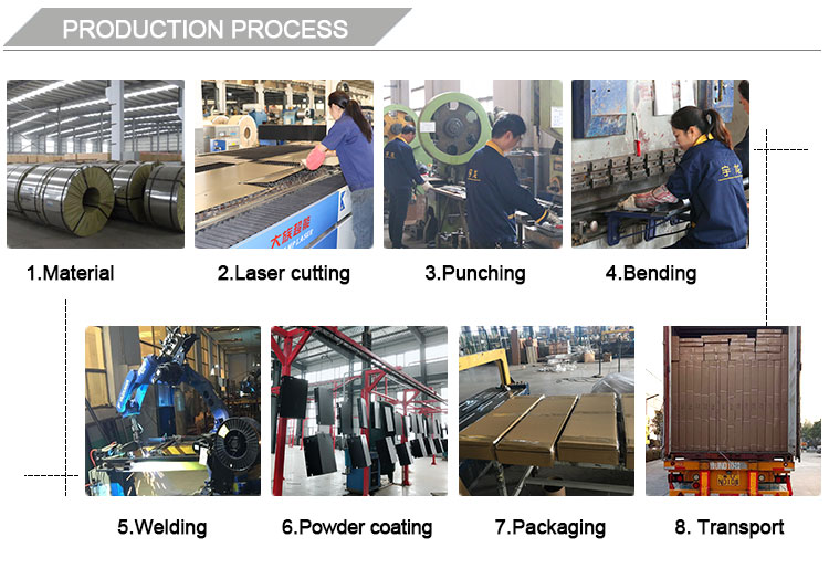 Canton Fair product