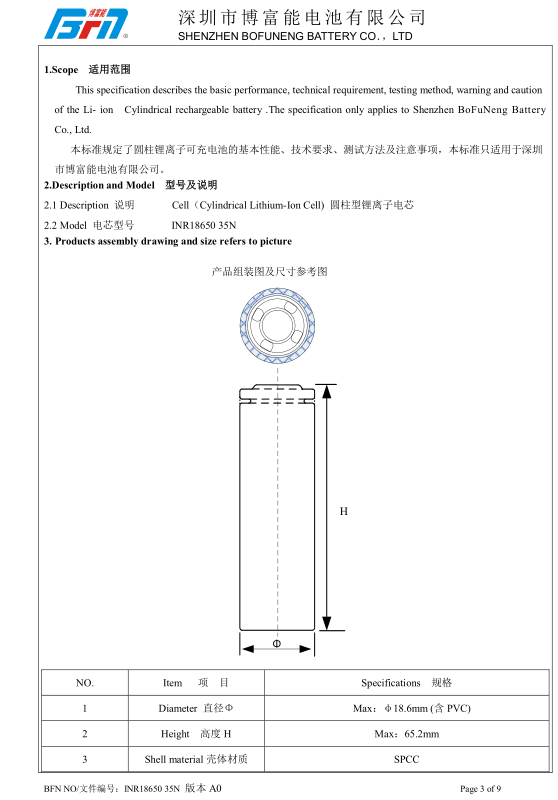 Canton Fair product