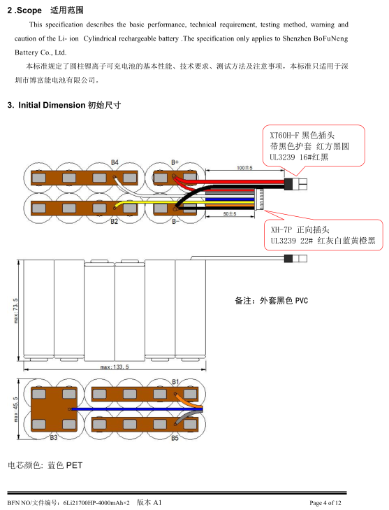 Canton Fair product