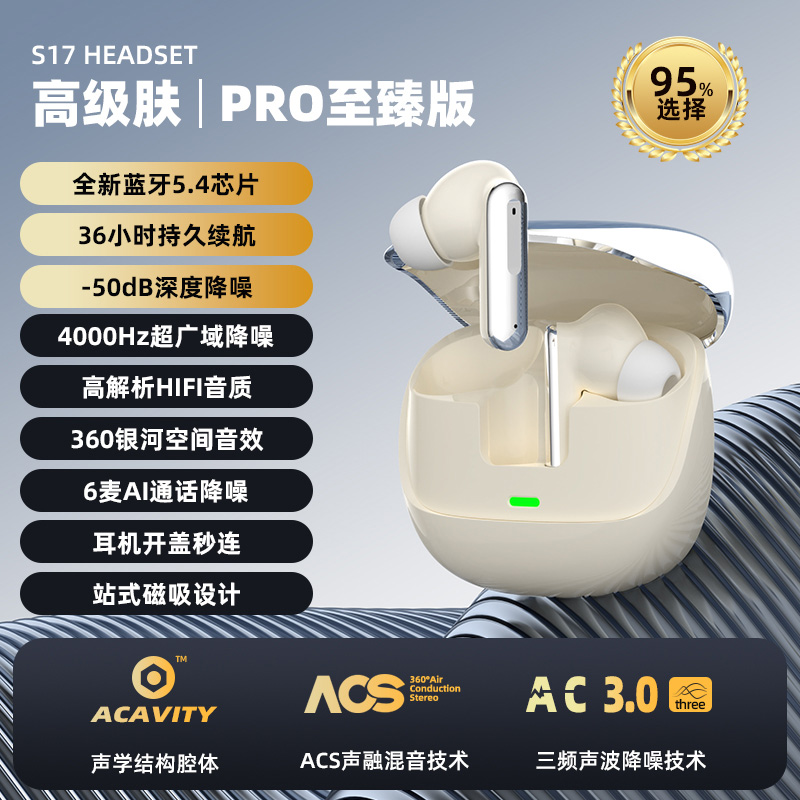 Canton Fair product