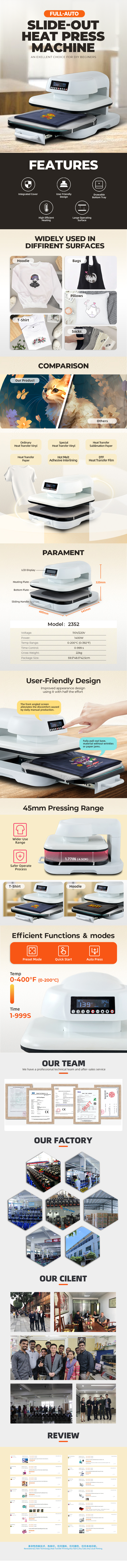 Canton Fair product