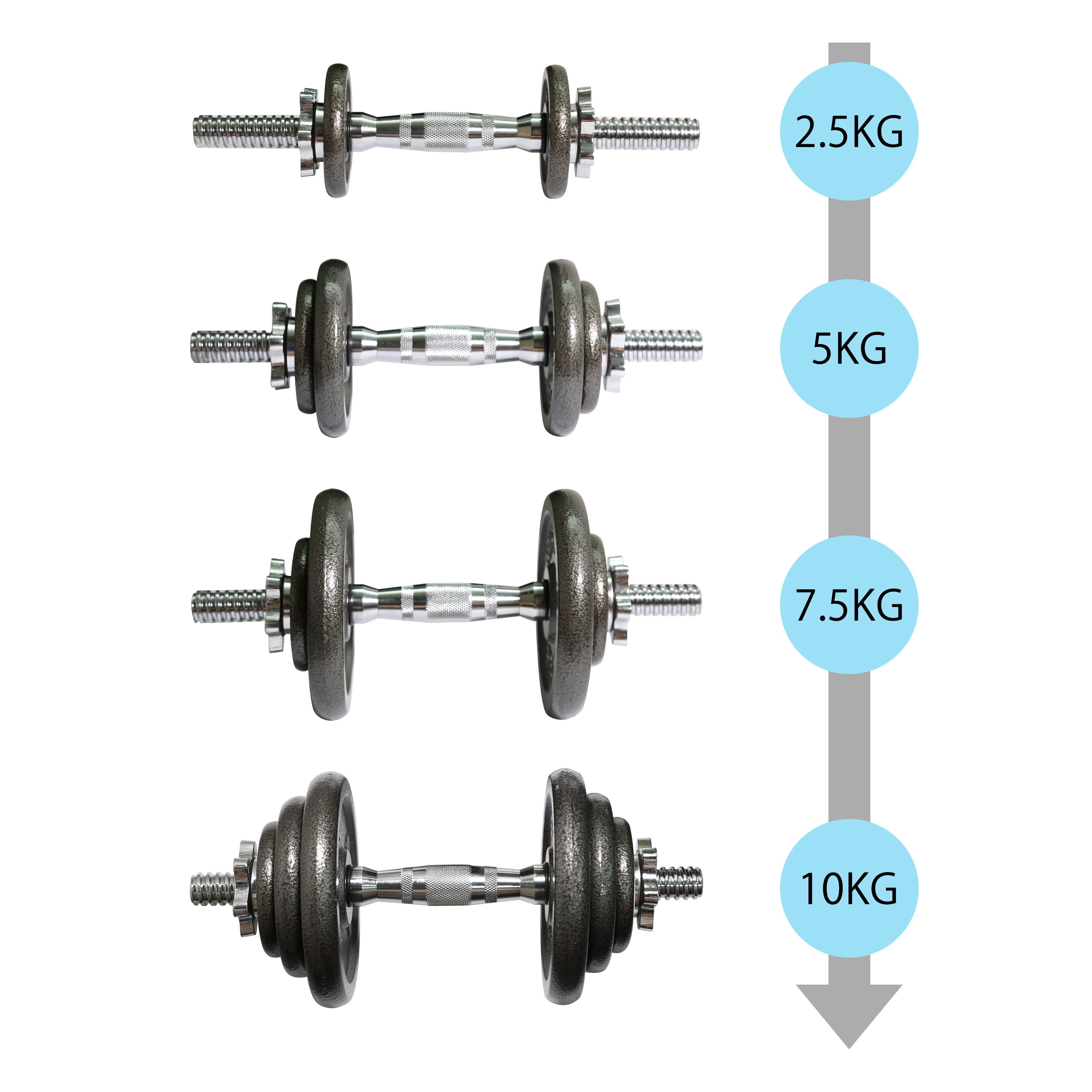 Dumbbell Set