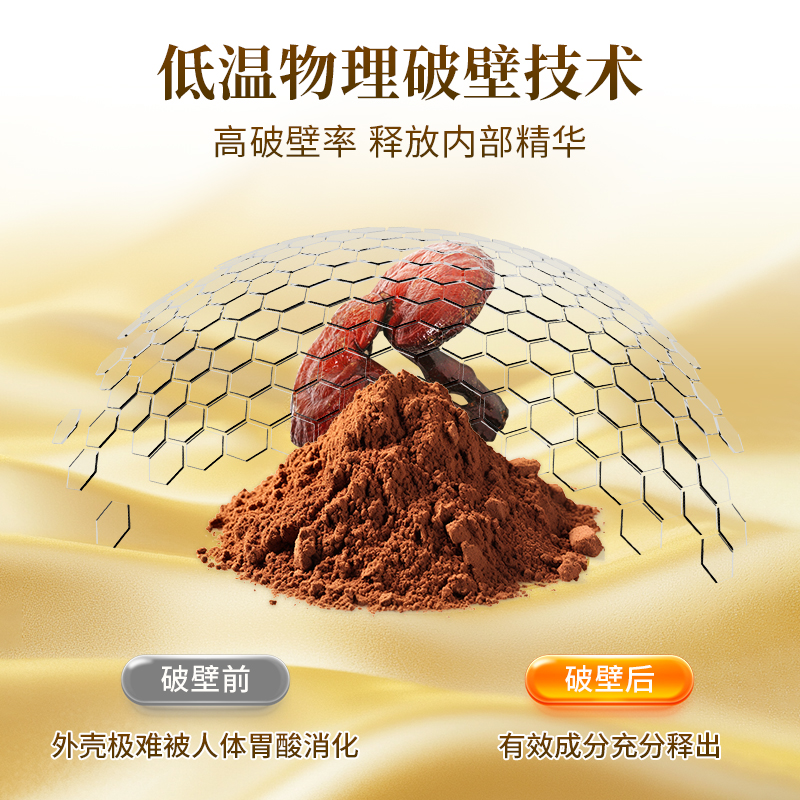 Canton Fair product
