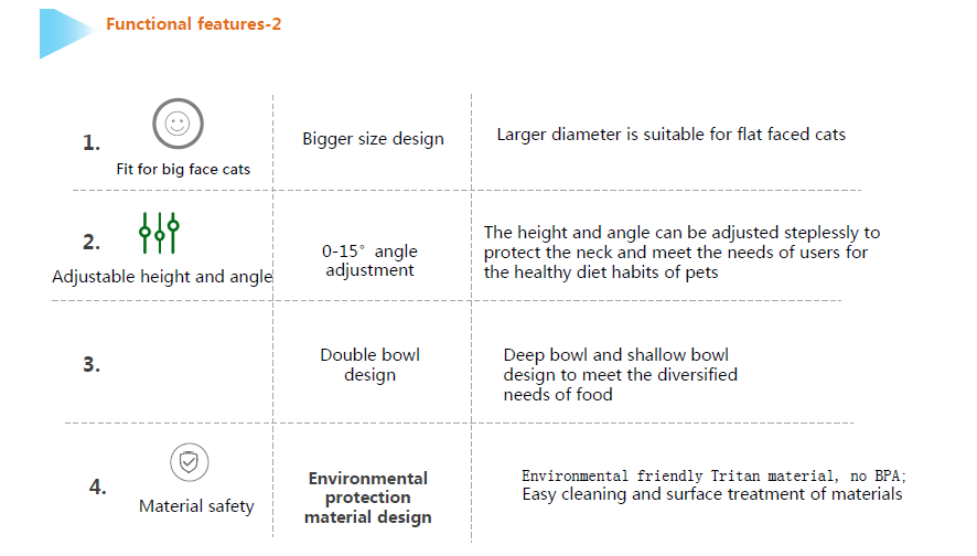 Canton Fair product
