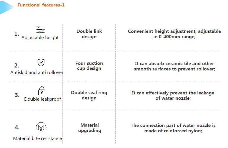 Canton Fair product