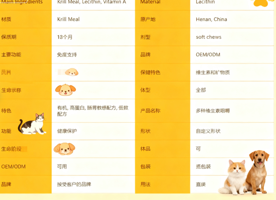 Canton Fair product