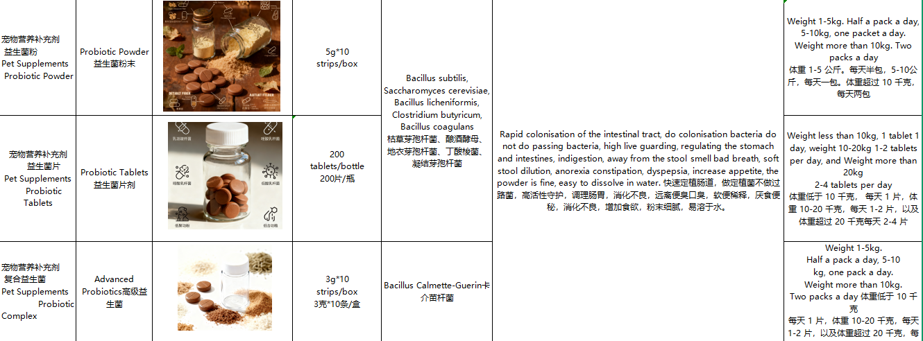 Canton Fair product