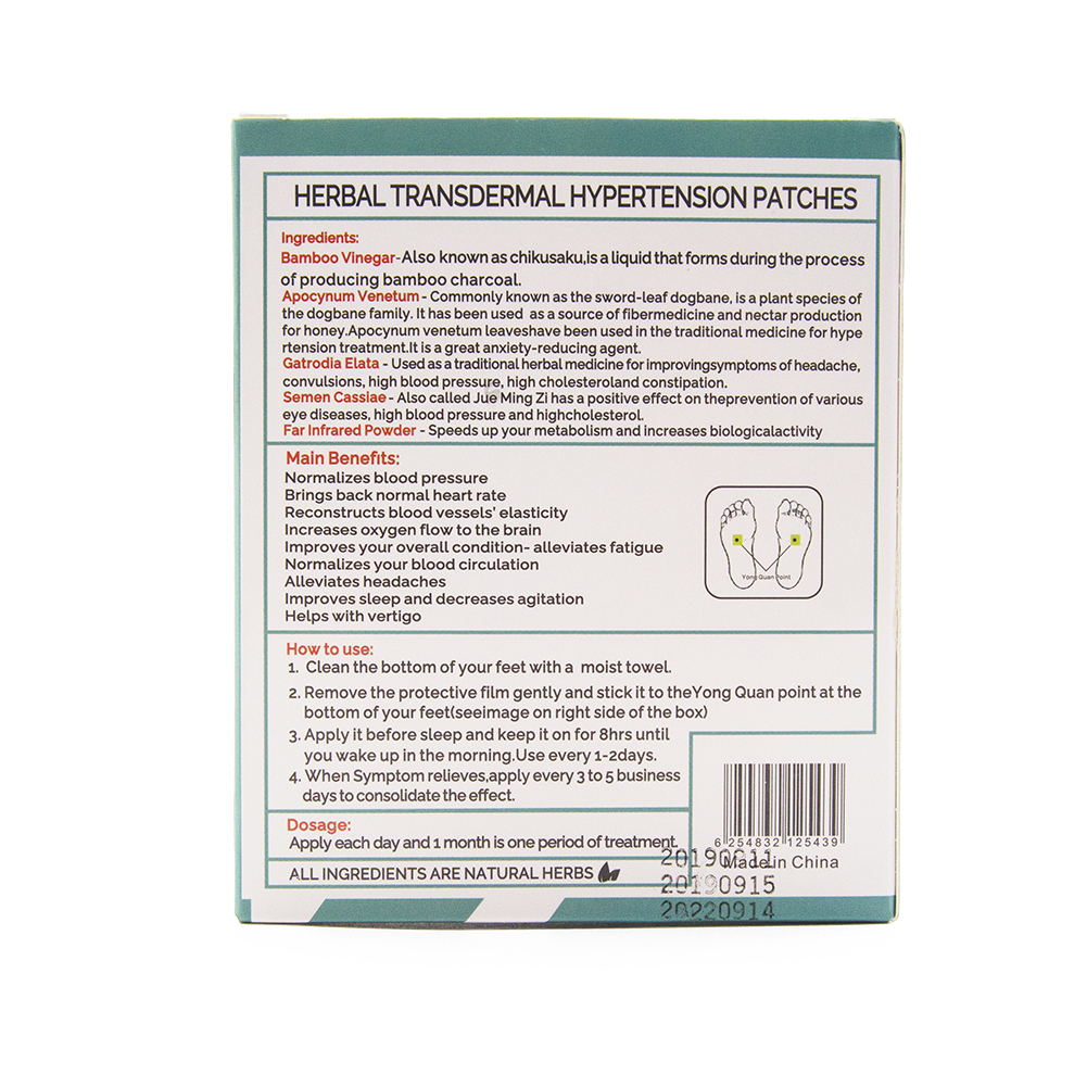 Hypertension Patch