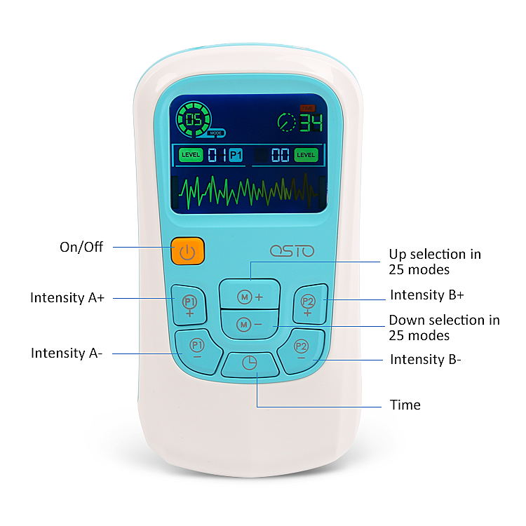 Electronic Acupoint Detector with Auto Point Position for Body Health Care