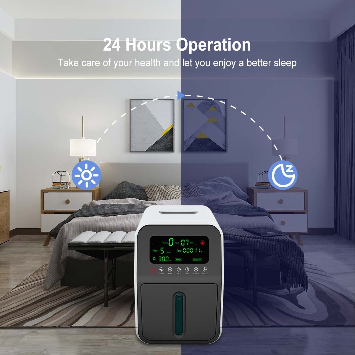 Portable 1-7L/min Oxygen Concentrator with Touch Screen and Negative Ion Function