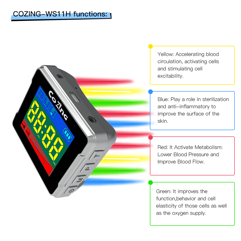 Canton Fair product