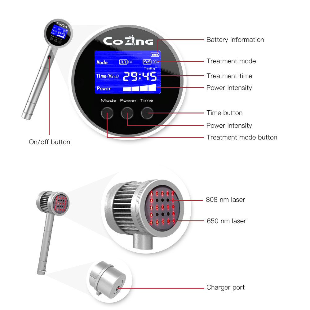 Canton Fair product