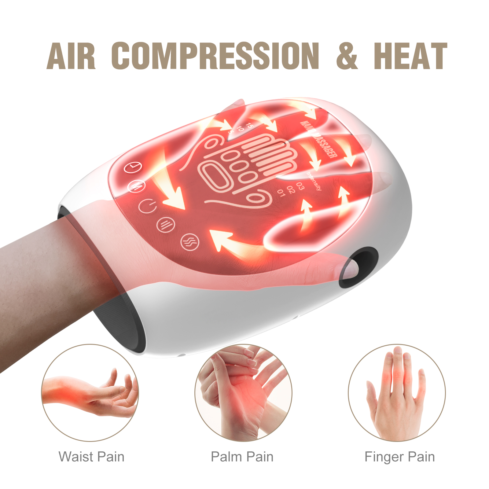 Luxurious Hand Massager with Soothing Heat Compress