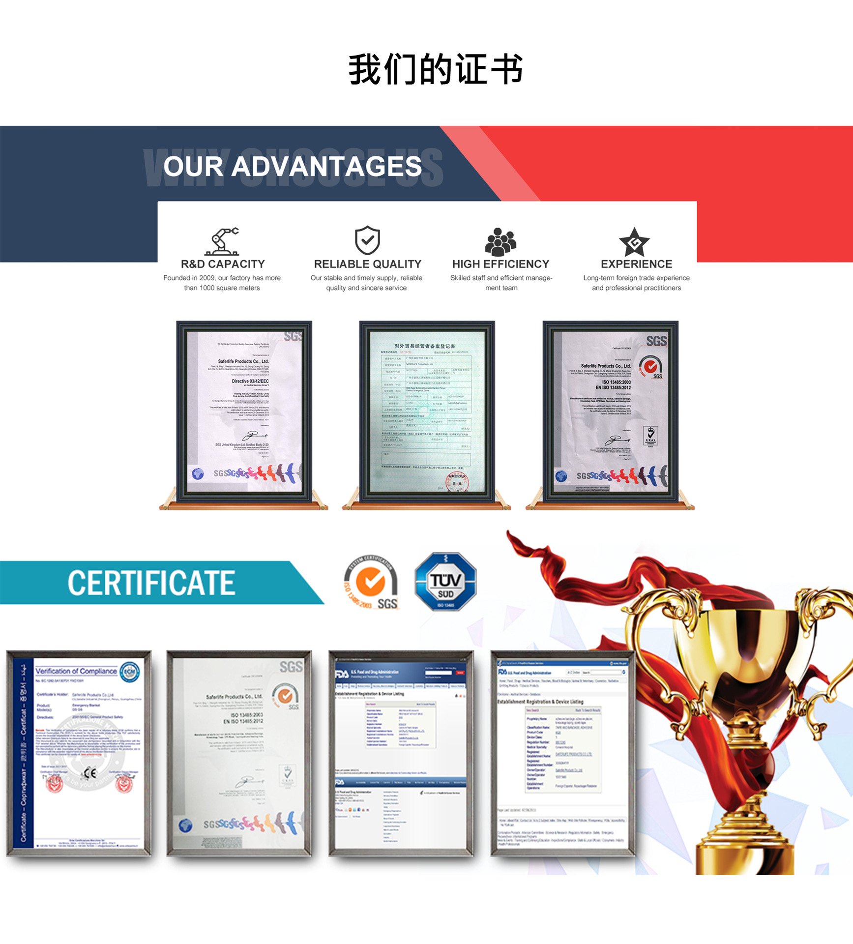 Canton Fair product