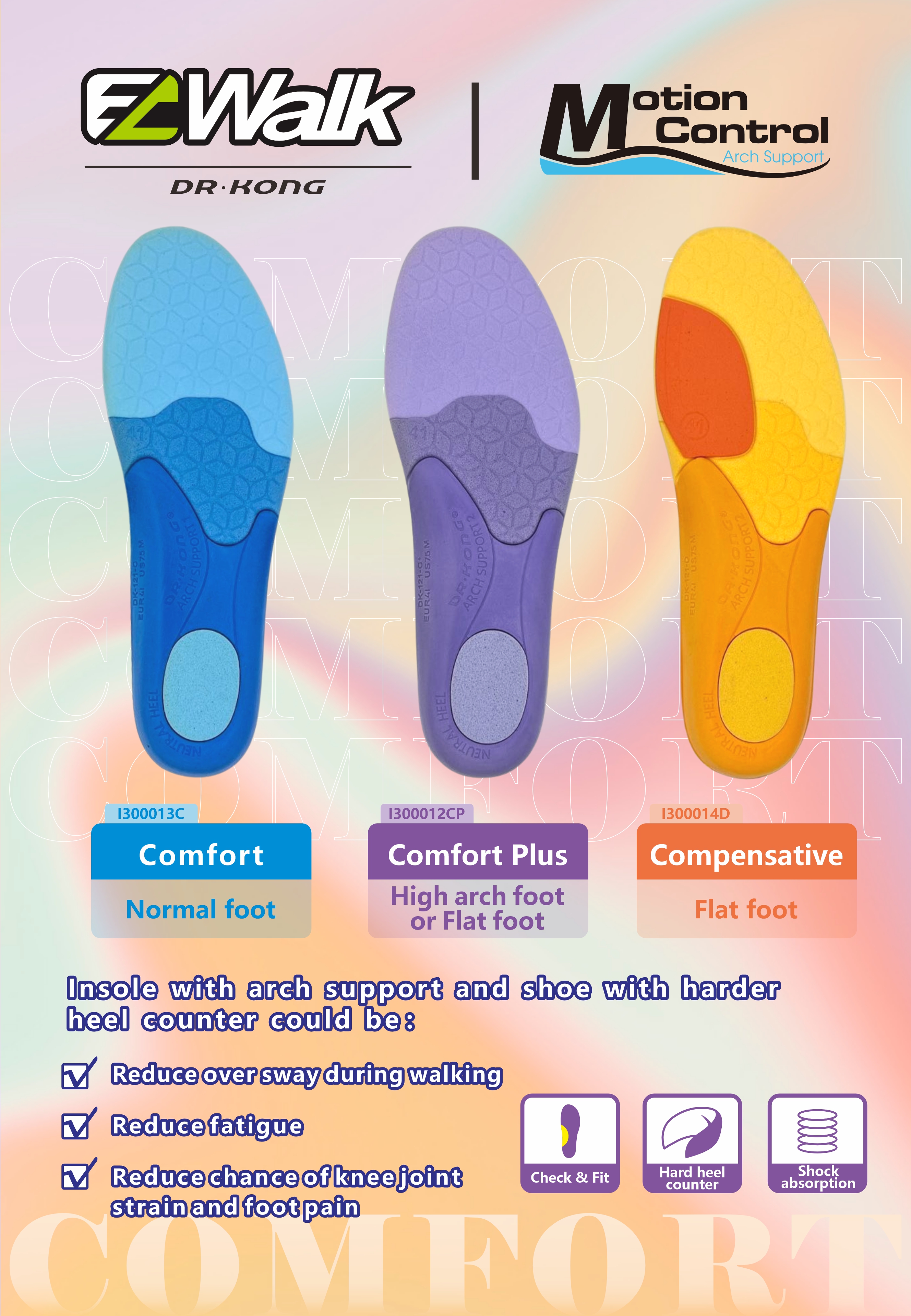 DR. Kong Kids' Breathable Waterproof Sandals