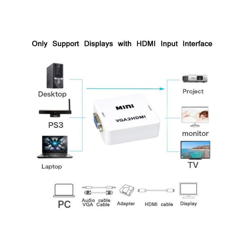 HDMI Converter with Multiple PC Resolutions