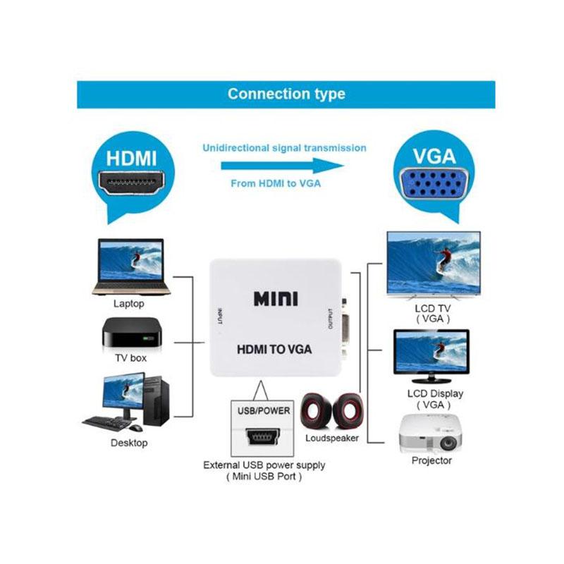 HDMI to VGA Converter