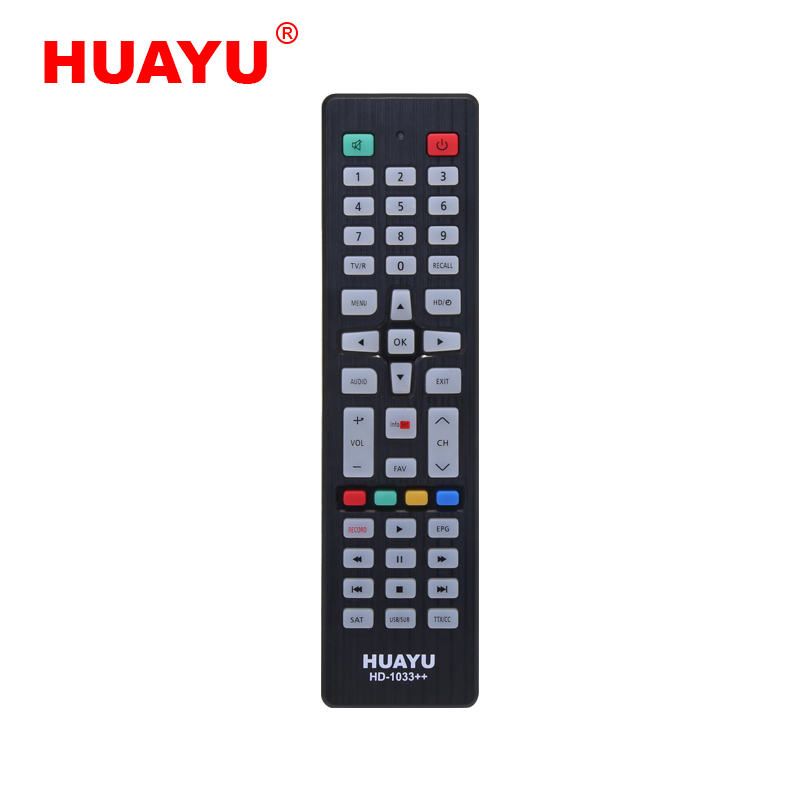 Canton Fair product