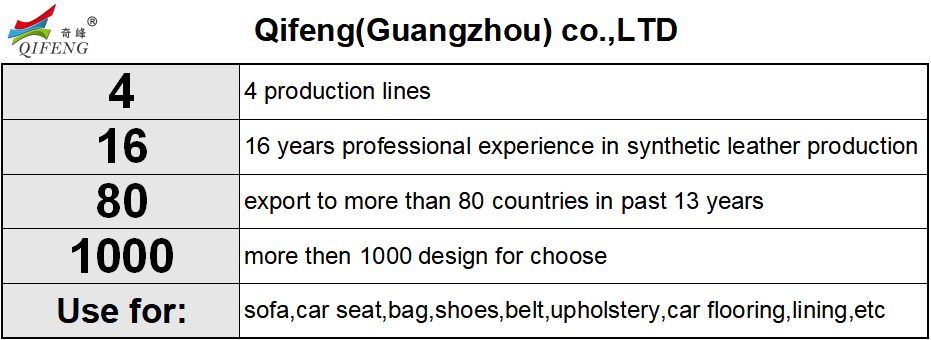 Canton Fair product