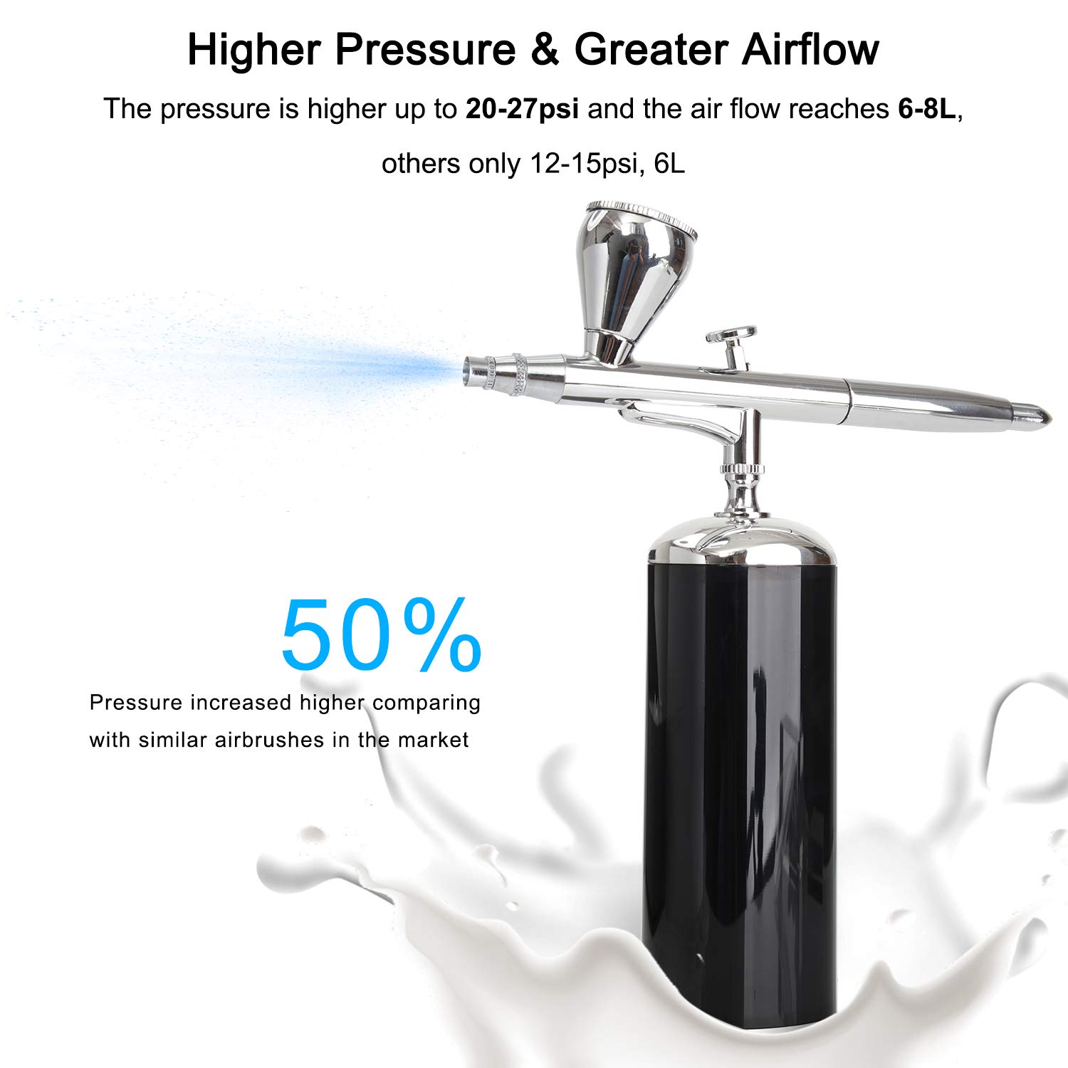 USB Rechargeable Professional Airbrush