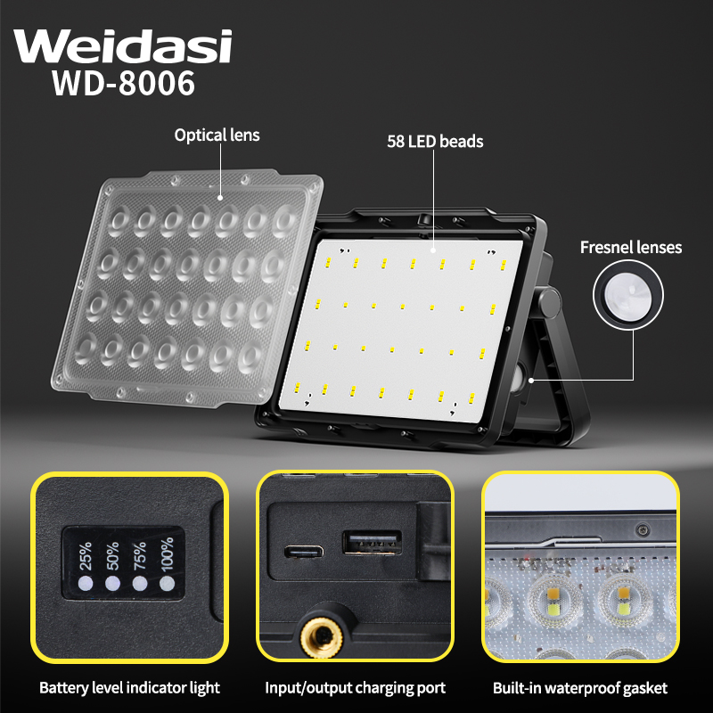 Solar Outdoor Waterproof LED Projector and Flood Lights