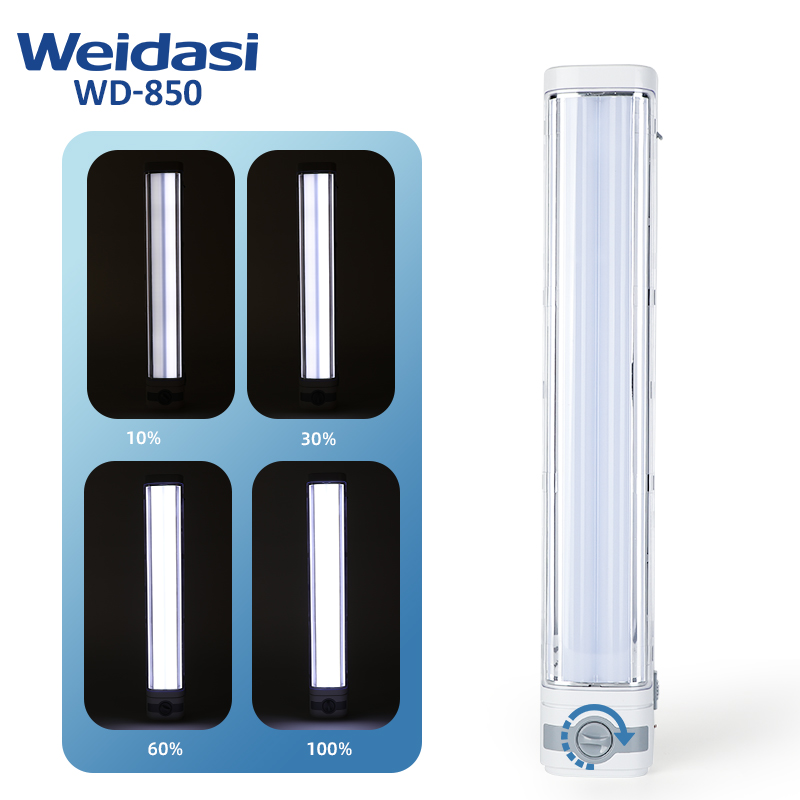 Rechargeable Emergency Light for Outdoor Use, Camping, and Energy Saving