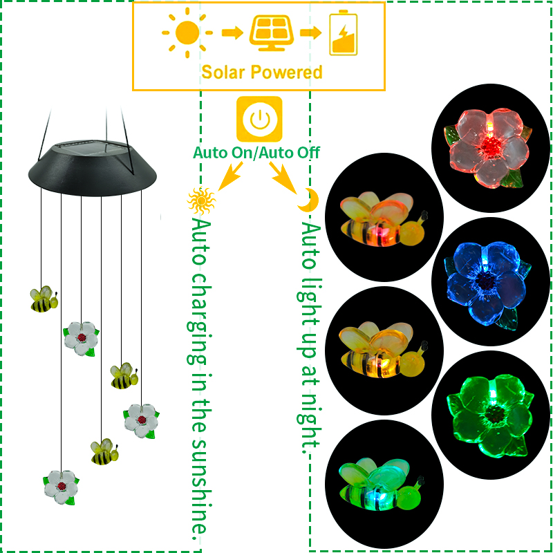 Canton Fair product
