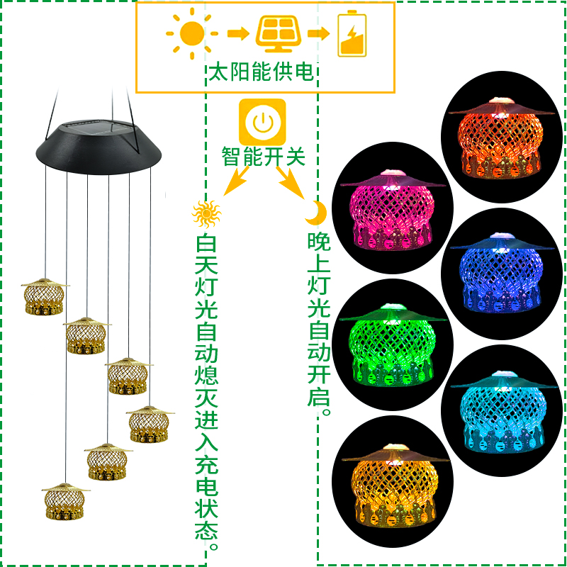 Canton Fair product