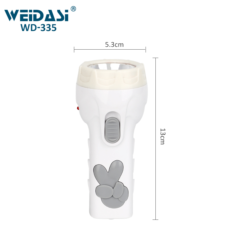 Canton Fair product