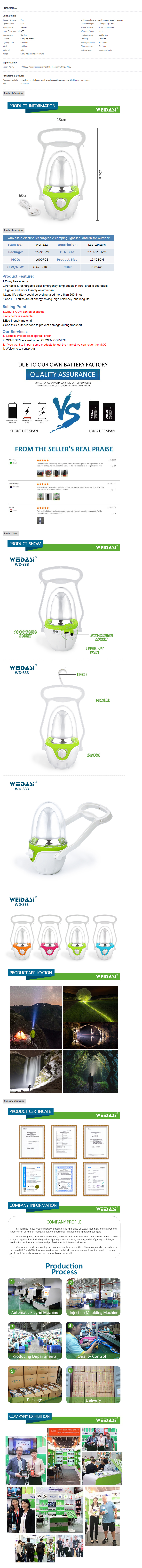 Canton Fair product