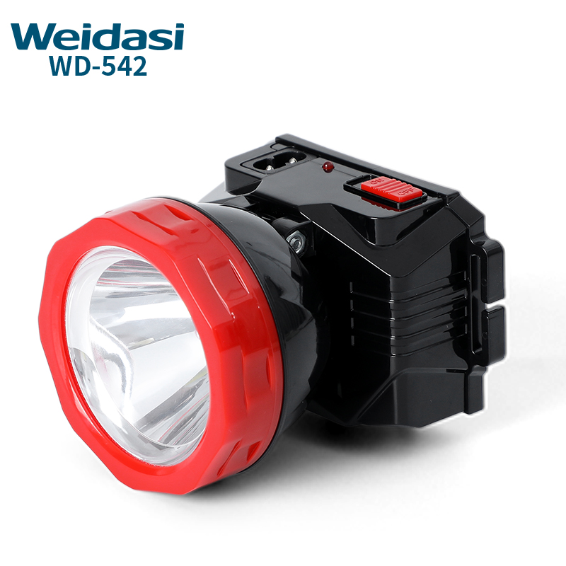 Rechargeable LED Headlamp