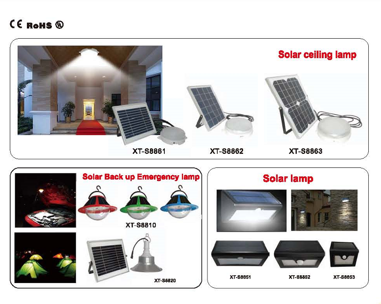 Solar Integrated Induction Lamp