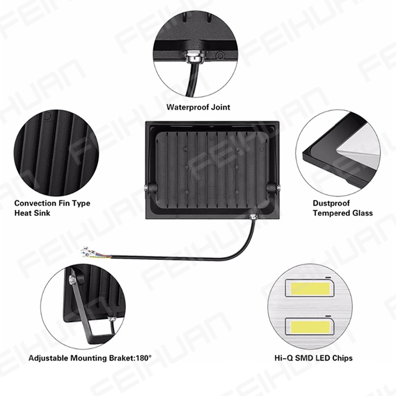 LED Floodlight with Thickened Glass Mask