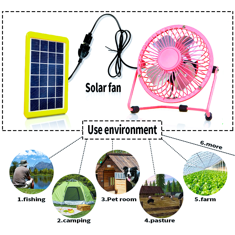 GANGES SA Solar Fan Car Solar Fan Pet Fan