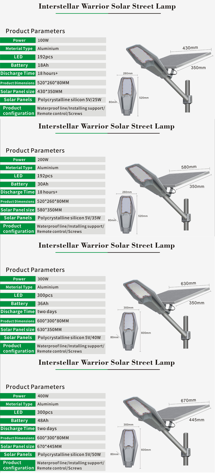 Canton Fair product