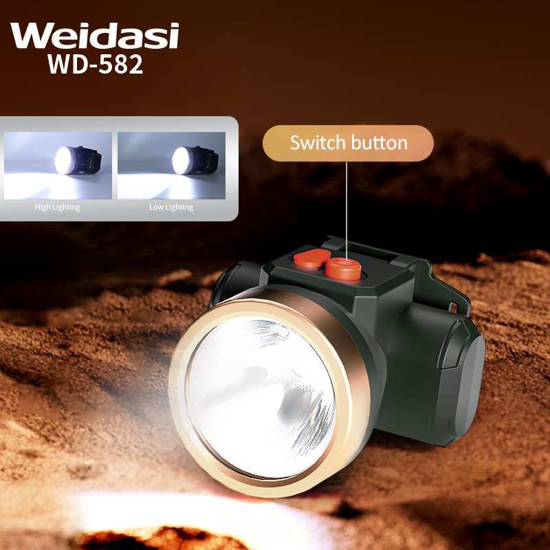 Rechargeable LED Camping Headlamp for Outdoor Activities