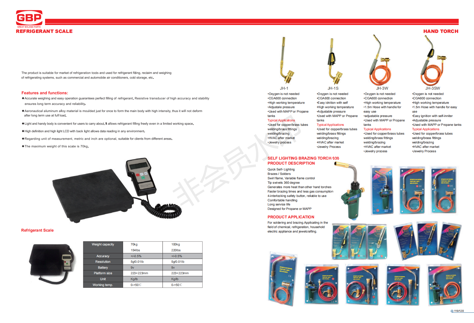 Canton Fair product