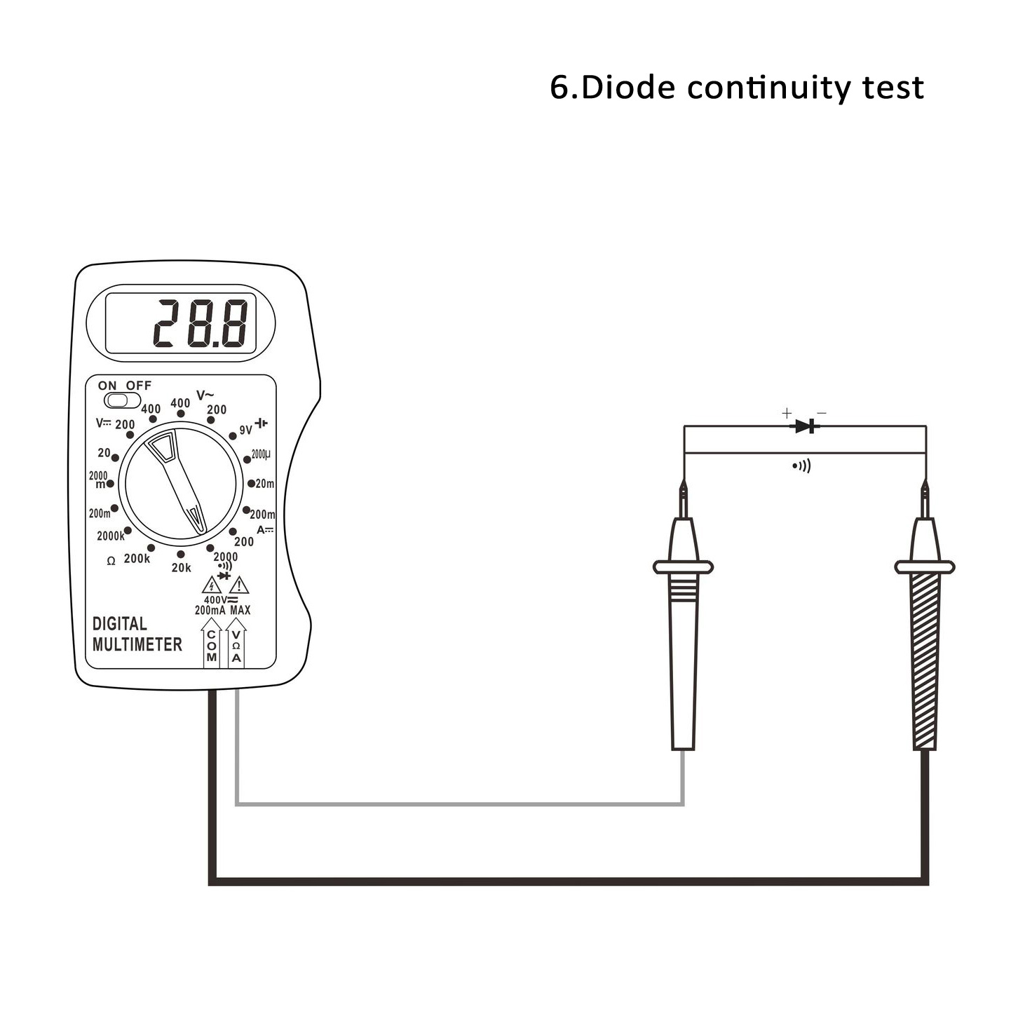 Digital Multimeter